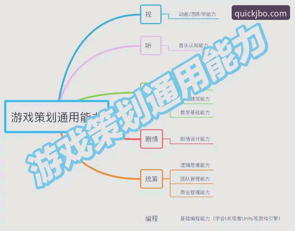jbo竞博注册 揭秘JBO竞博平台注册背后的创新机制:从入门到精通的全链路解析