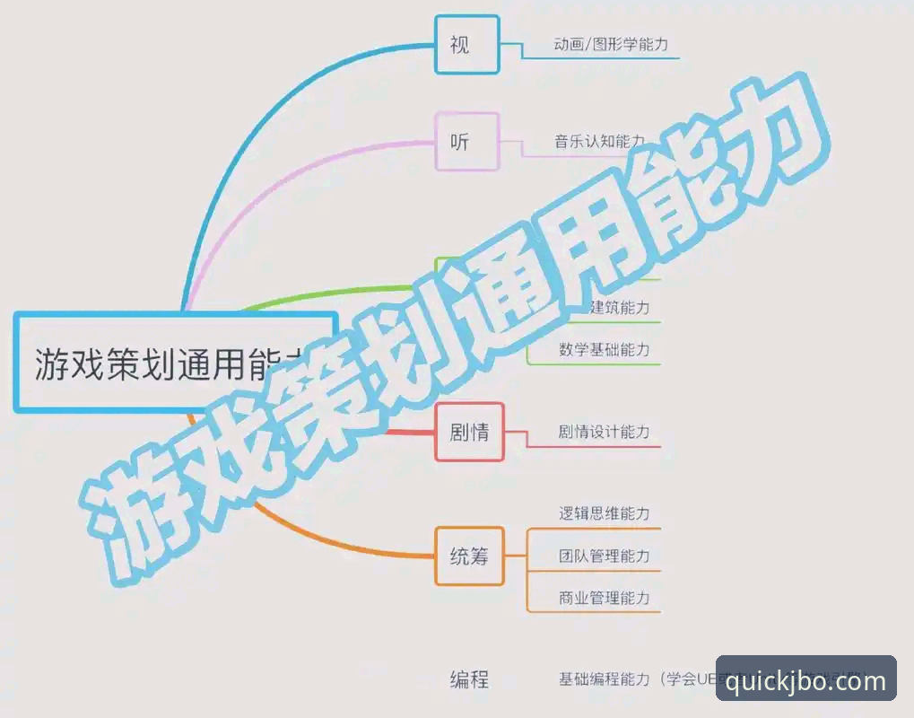 掌握竞博平台怎么用的7个核心步骤：从入门到精通的操作指南