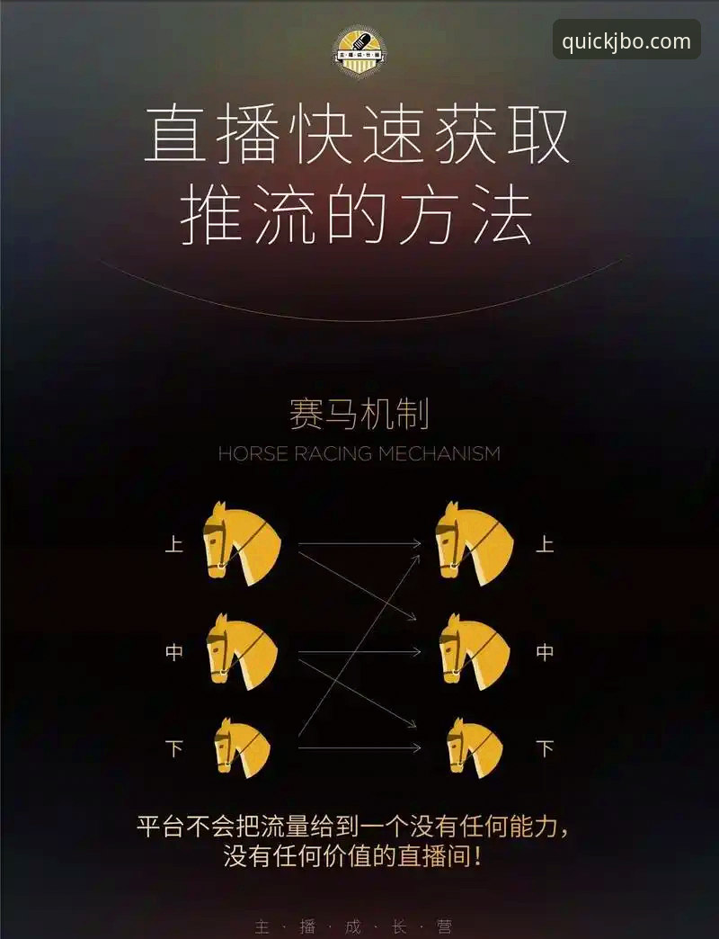 竞博电竞策略 JBO竞博平台赛事深度解析教程:马竞青训战术如何改变保级战局