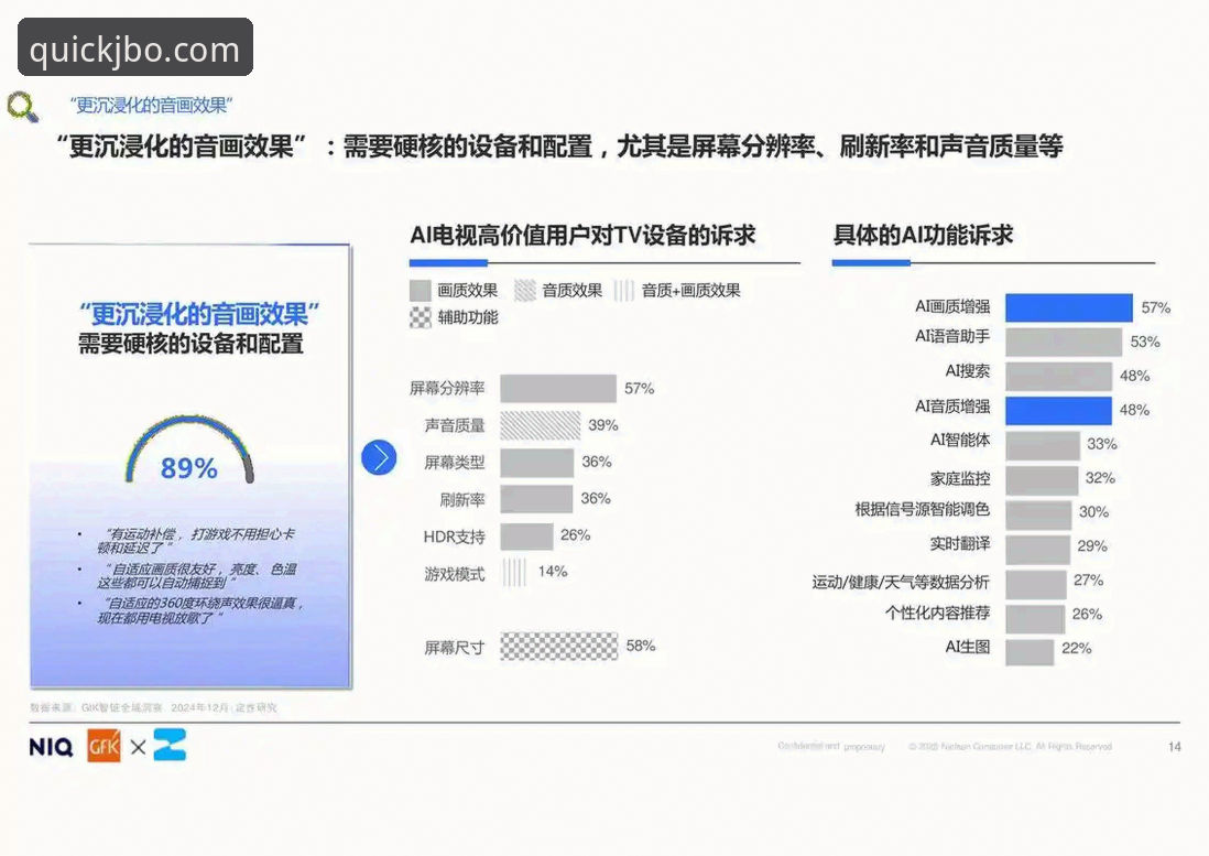 JBO竞博平台功能如何满足多元娱乐需求？深度解析行业趋势与实用指南